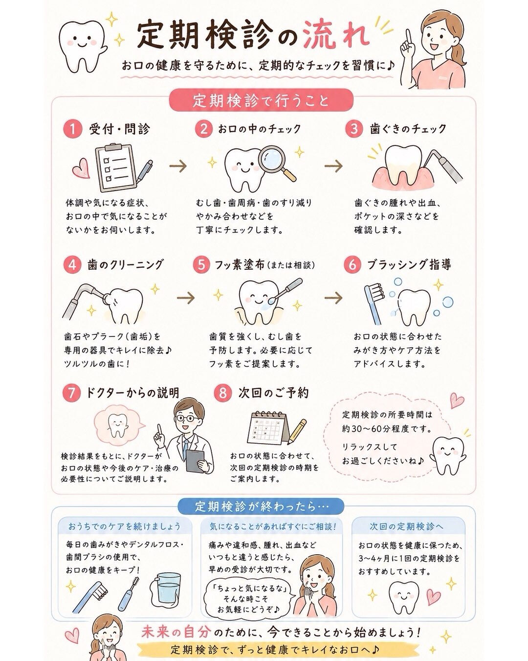 🦷✨ 定期検診で、お口の健康を守りましょう！