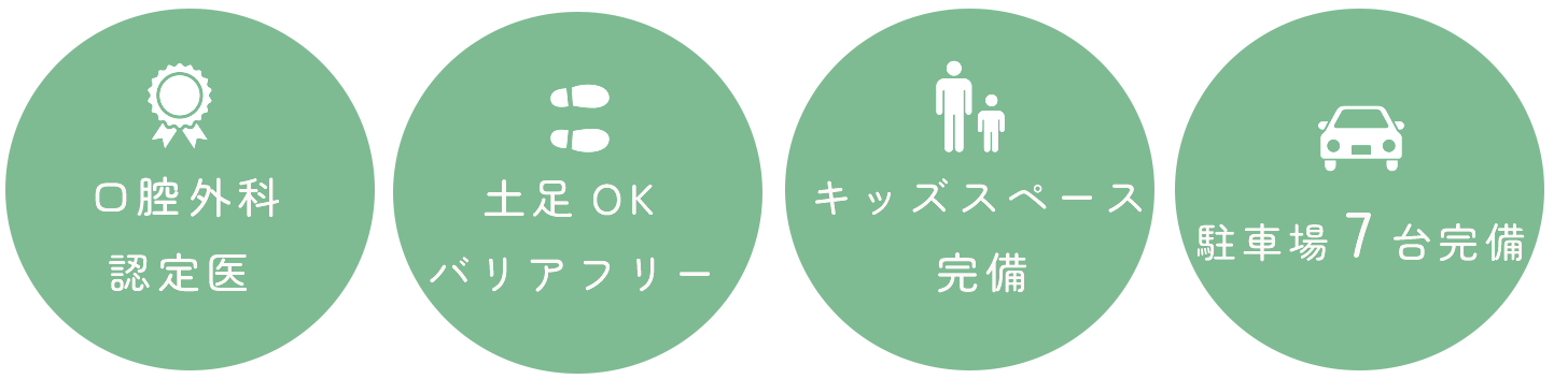 特徴バッジ